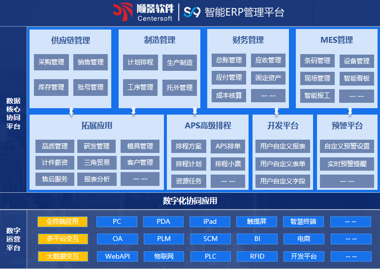 顺景S9 开云app官方地址-开云(中国)
顺景S9 开云app官方地址-开云(中国)